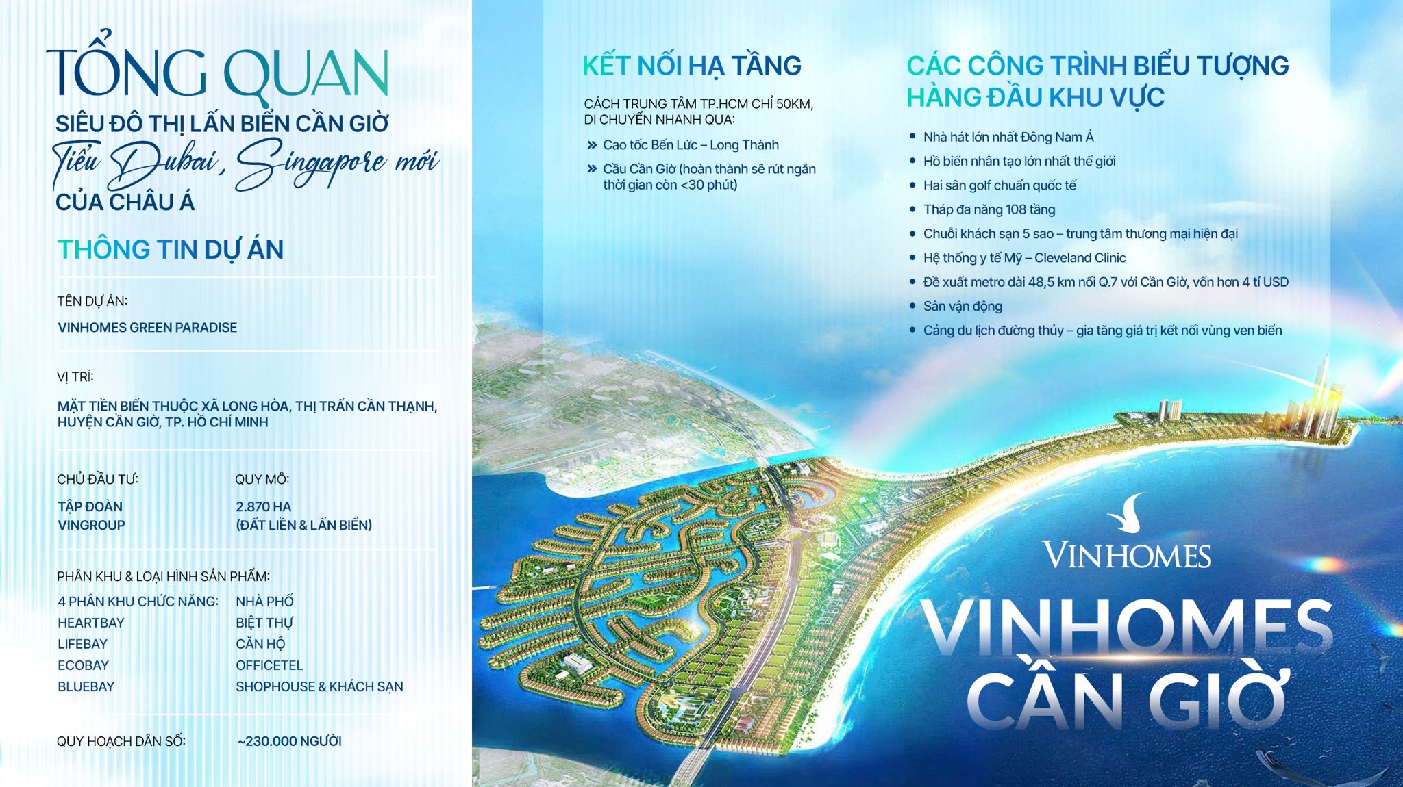 thông tin tổng quan dự án vinhomes cần giờ tphcm