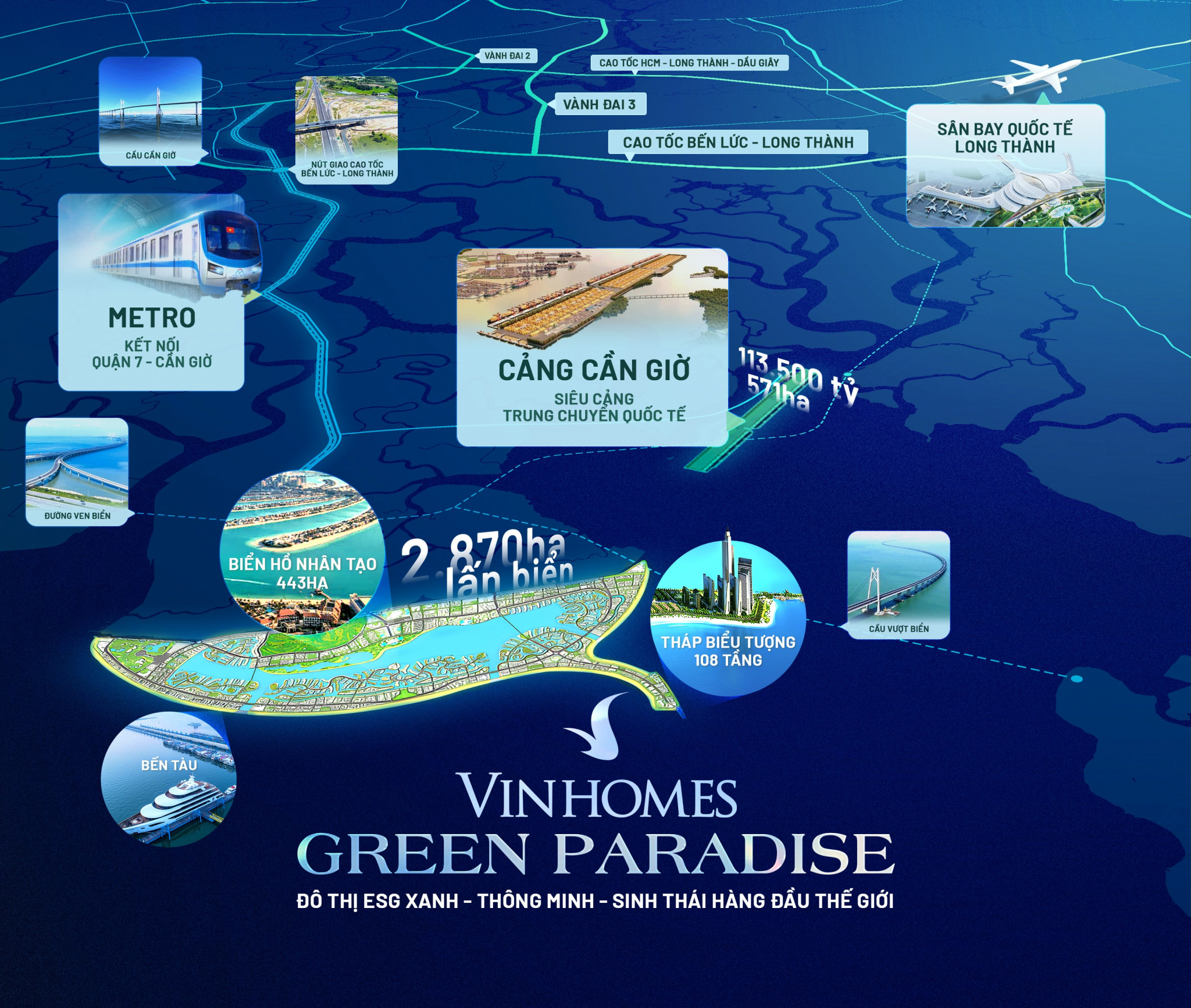 vị trí giao thông chiến lược vinhomes cần giờ