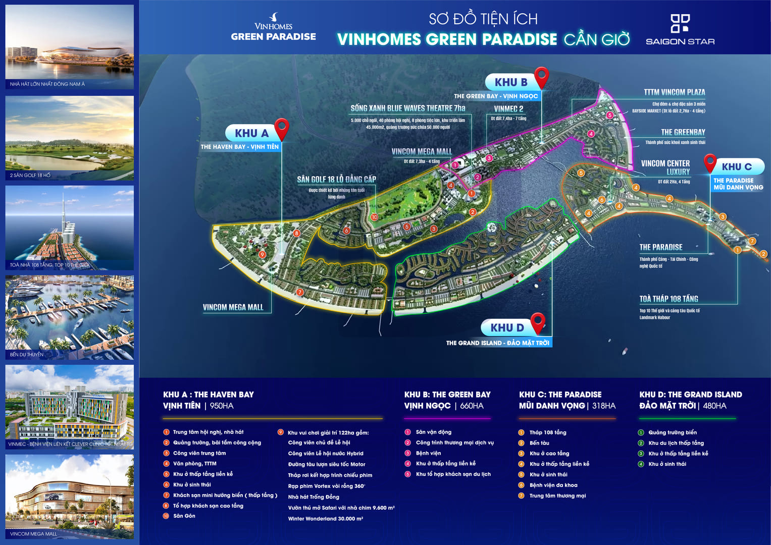 tiện ích nội khu vin cần giờ